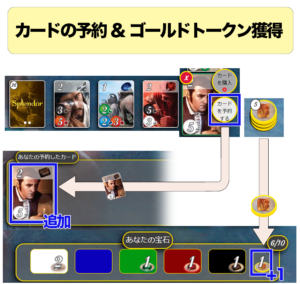 宝石の煌き Bga の遊び方 魅力をご紹介 くりログ